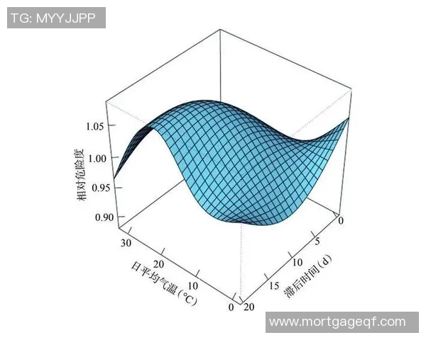 女子800米训练数据分析与优化策略探讨及其对运动表现的影响研究